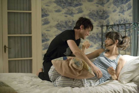 Film: 500 giorni insieme