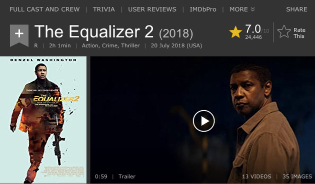 The Equalizer 2 - Senza Pedono su Imdb