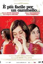 E' Piu' Facile Per Un Cammello - 2004 1 E' Piu' Facile Per Un Cammello - 2004