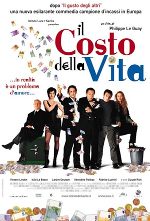 Il Costo Della Vita - 2004 1 Il Costo Della Vita - 2004