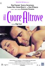 Il Cuore Altrove - 2003