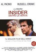 Insider - Dietro La Verita' - 2000