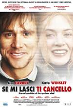 Se Mi Lasci Ti Cancello - 2004