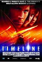 Timeline - 2004 1 Timeline - 2004