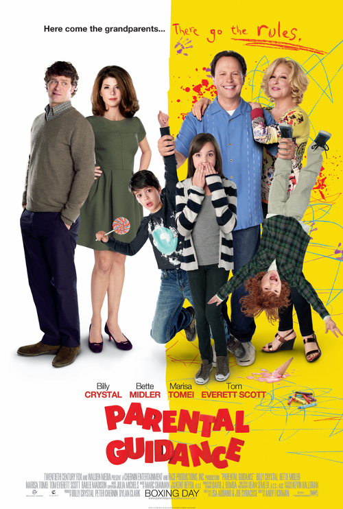 Parental Guidance - 2012 1 Parental Guidance - 2012