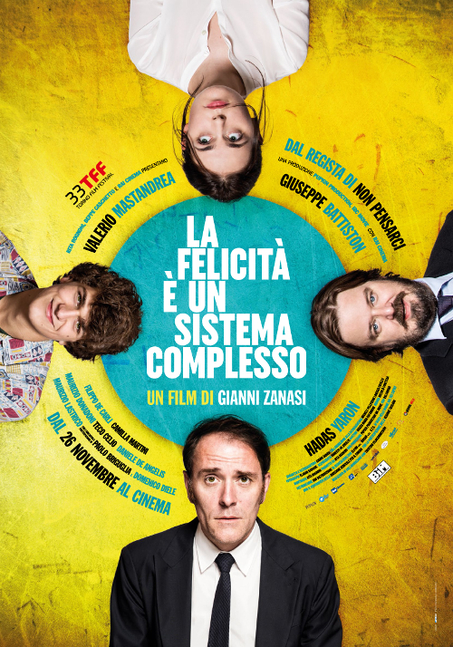La Felicità È Un Sistema Complesso - 2015 1 La Felicità È Un Sistema Complesso - 2015