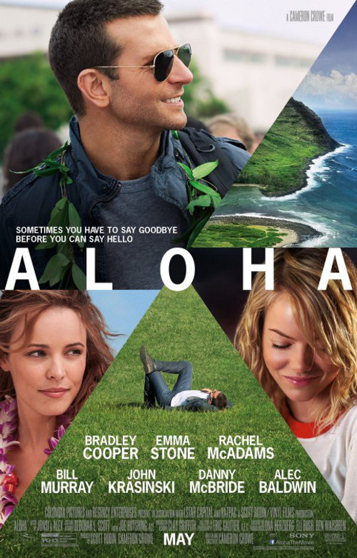 Sotto Il Cielo Delle Hawaii - 2015